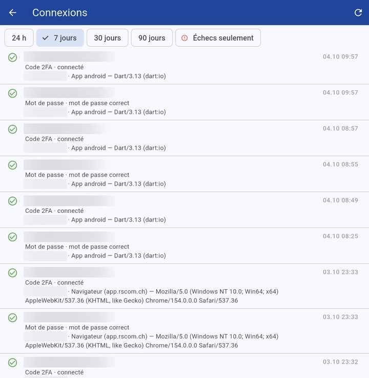 Journal des connexions