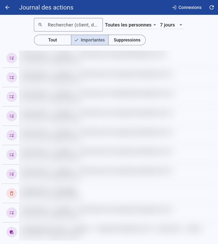 Journal des actions