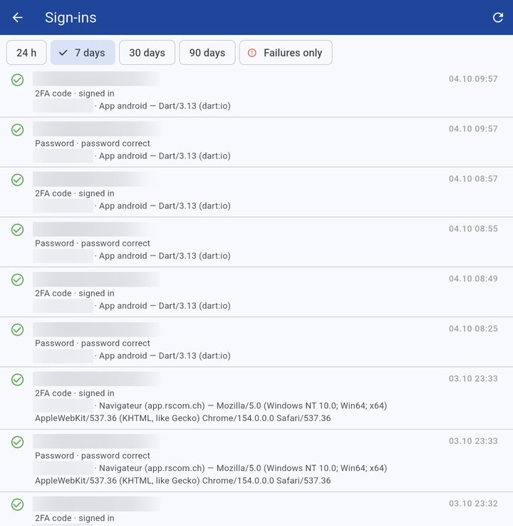 Sign-in log