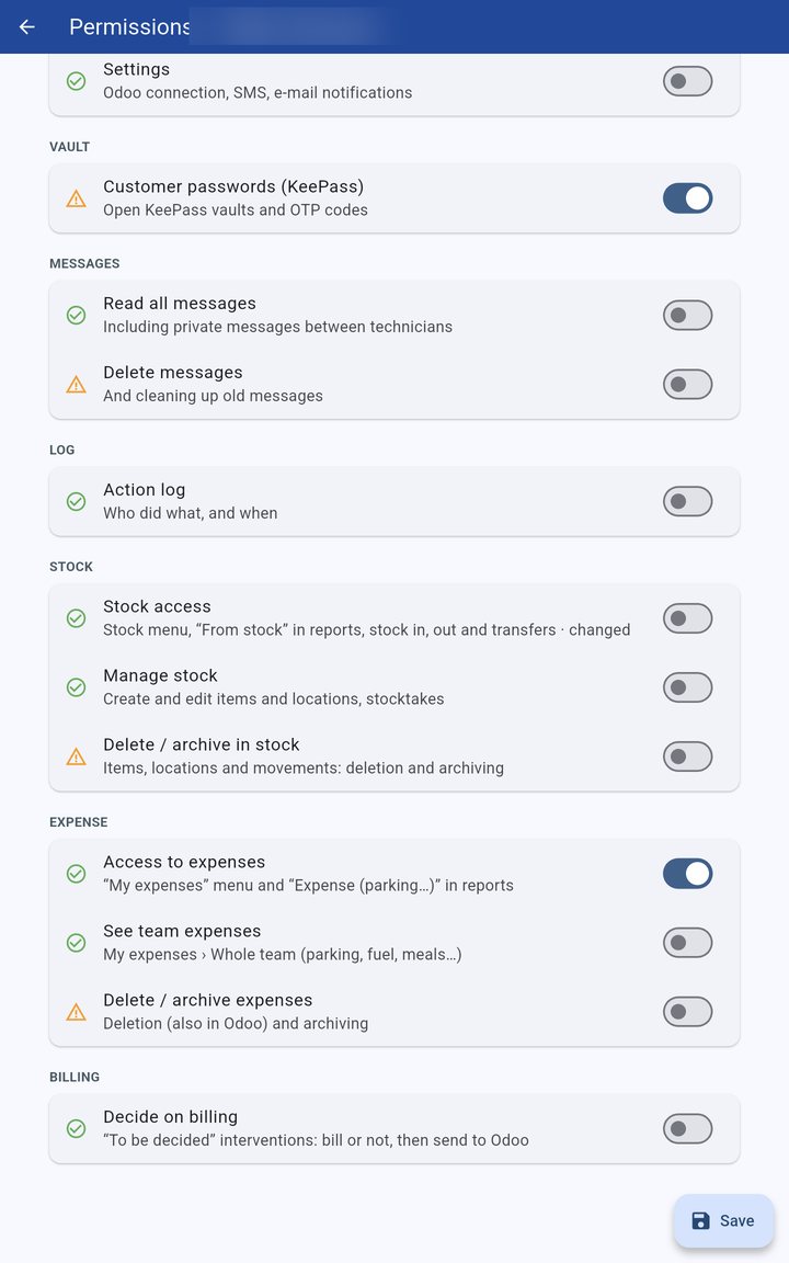 Per-menu permissions