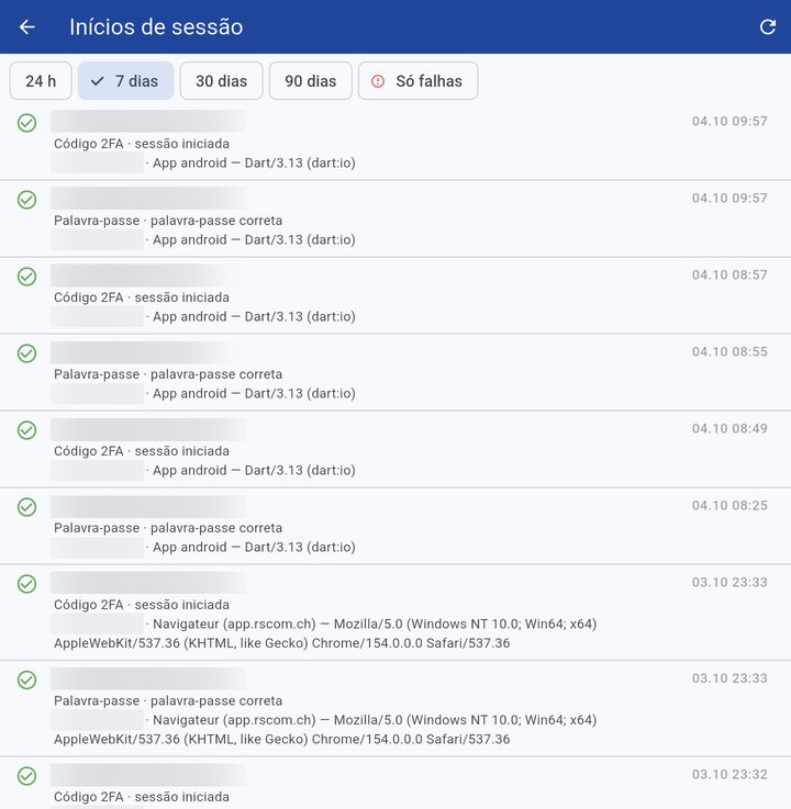Registo de inícios de sessão