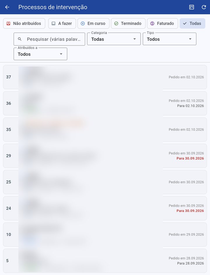 Lista dos processos de intervenção
