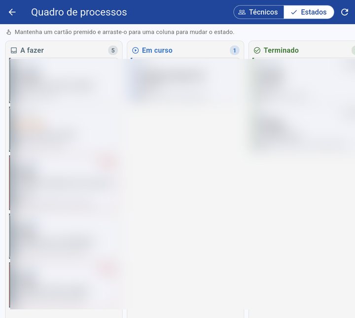 Quadro de processos